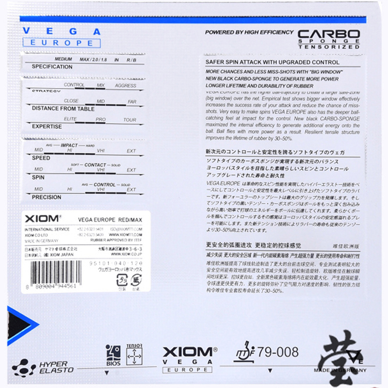 XIOM VEGA EUROPE Karet Tenis M - Table Tennis Xiom ulasan dan harga