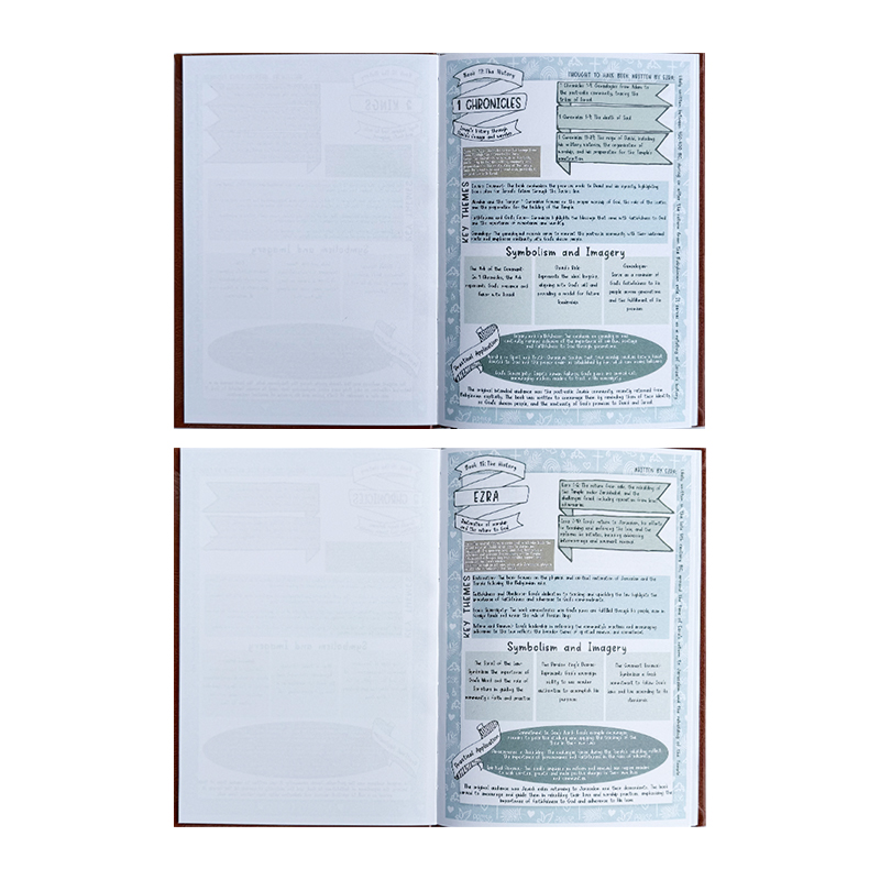 Panduan Belajar Alkitab: Pandu - Edge Tape Roll ulasan dan harga